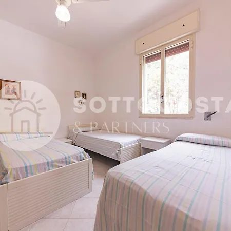 Baglivi's Flat *